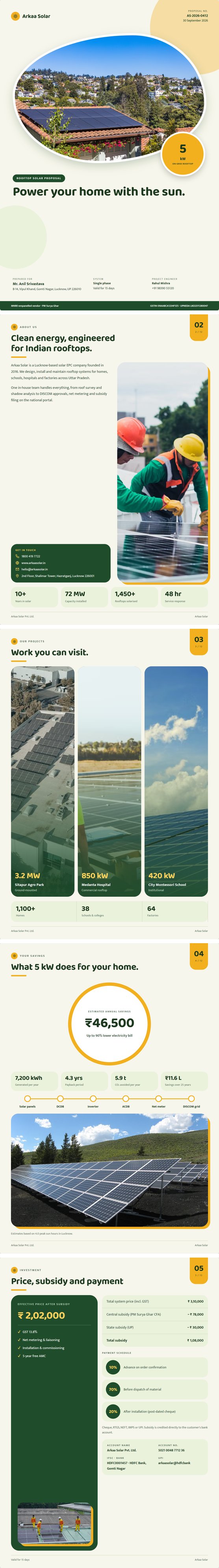 Agro Green proposal design