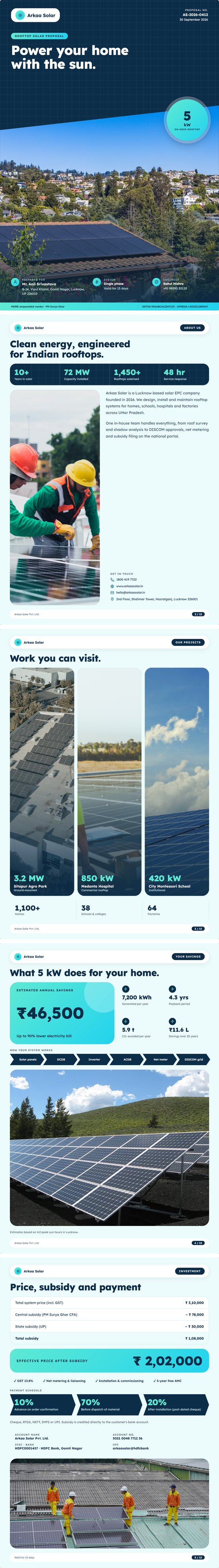 Aquawave proposal design