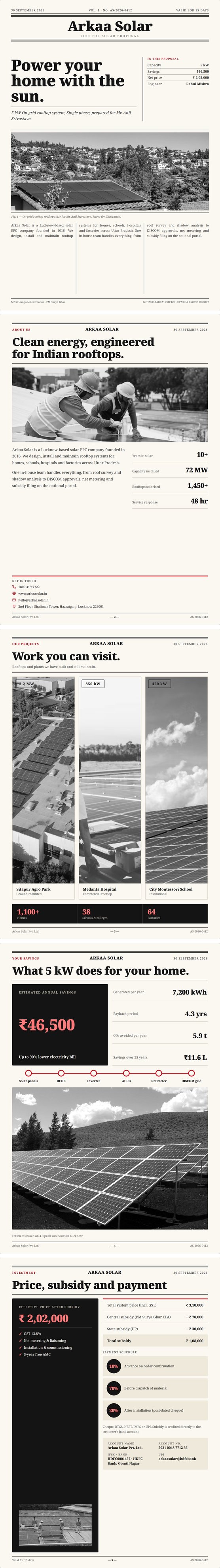 Solar Gazette proposal design
