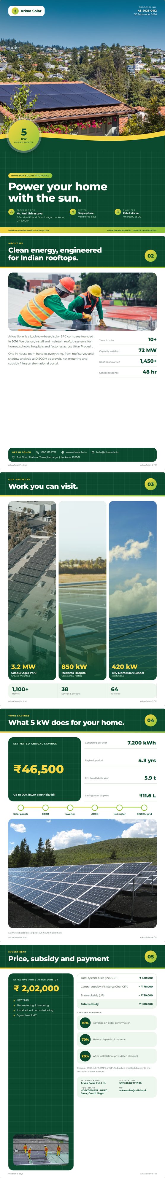 Greenvolt proposal design