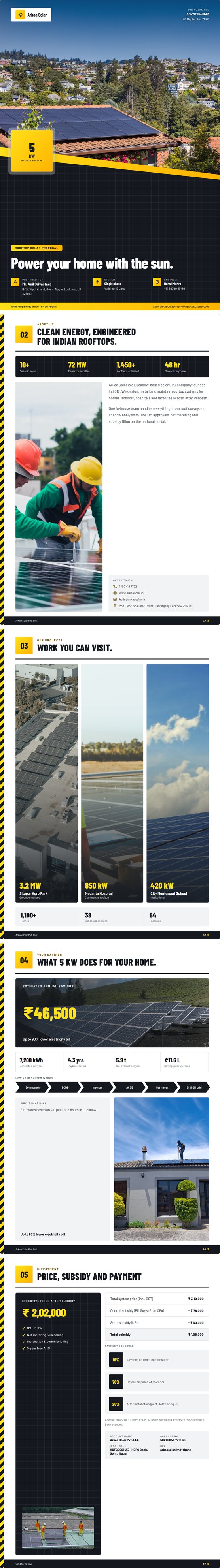 Powerline proposal design